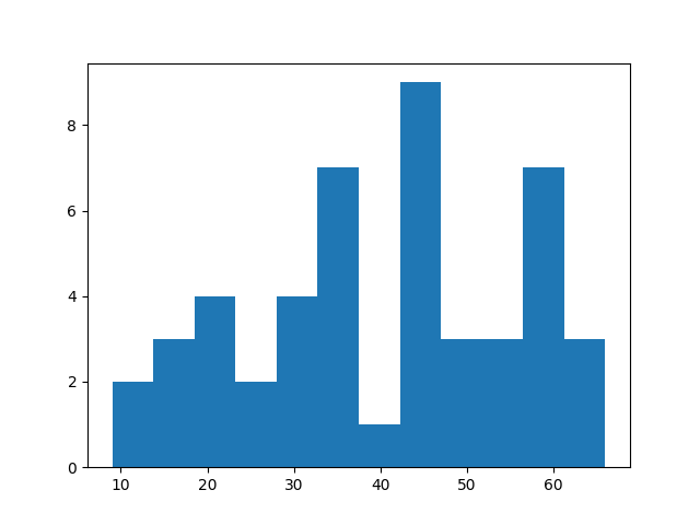 Figure_2.png