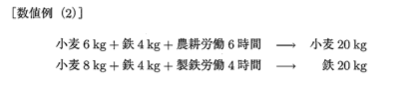 数値例2.png